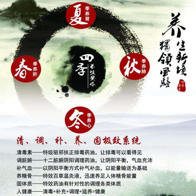 现在买房子办的是房产证还是不动产
